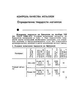 Спутник термиста | И.С. Каменичный