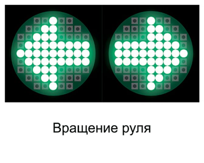 ТехноВектор (7202 KAS) стенд сход-развал 3D