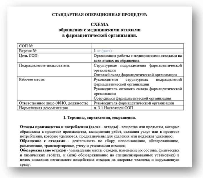 Схема организации обращения с медицинскими отходами. Схема обращения с медицинскими отходами.