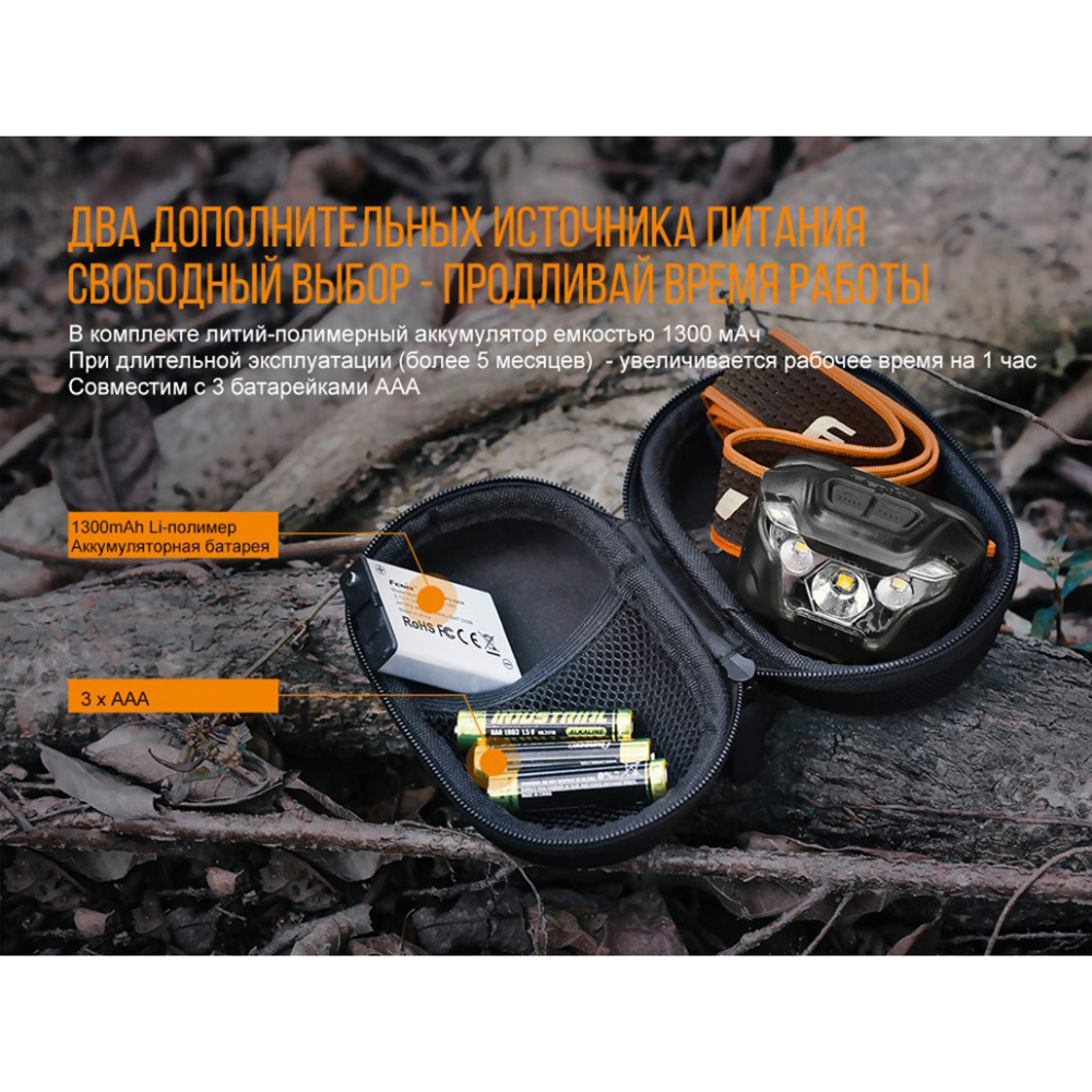 Фонарь Fenix HL18R черный