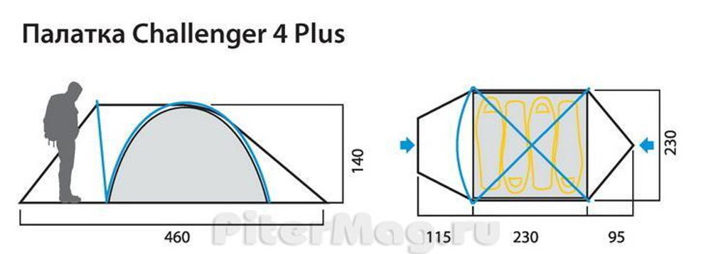 Палатка Red Fox Fox Challenger 4 Plus