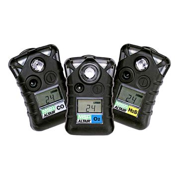 Газоанализатор ALTAIR