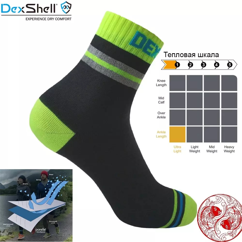 Водонепроницаемые носки DexShell Pro visibility Cycling