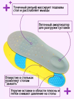 Мягкие полиуретановые ортопедические стельки для обуви