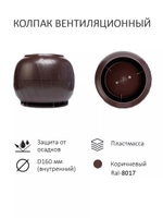 Готовый комплект изолированный серия Static (колпак): битум, Ø 150/160 мм, Gervent