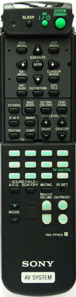Пульт SONY RM-PP402 ORG