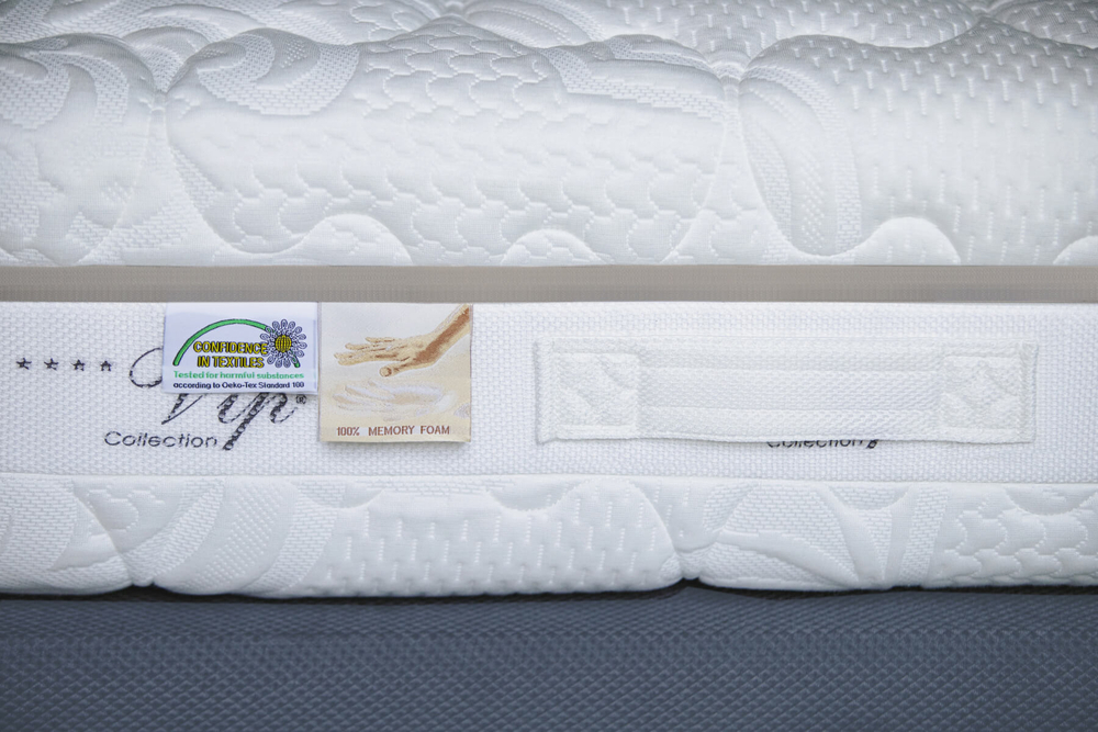 Матрас MaterLux RIPOSO (РИПОСО)