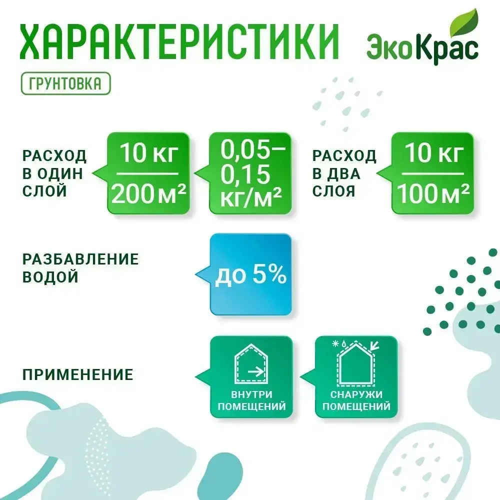 ЭкоКрас Грунтовка Глубокого проникновения, Обеспыливающая 10 л 10 кг