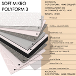 Soft MIKRO polyform3