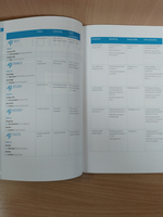 Skillful Second Edition Foundation Listening and Speaking Student's Book Premium Pack