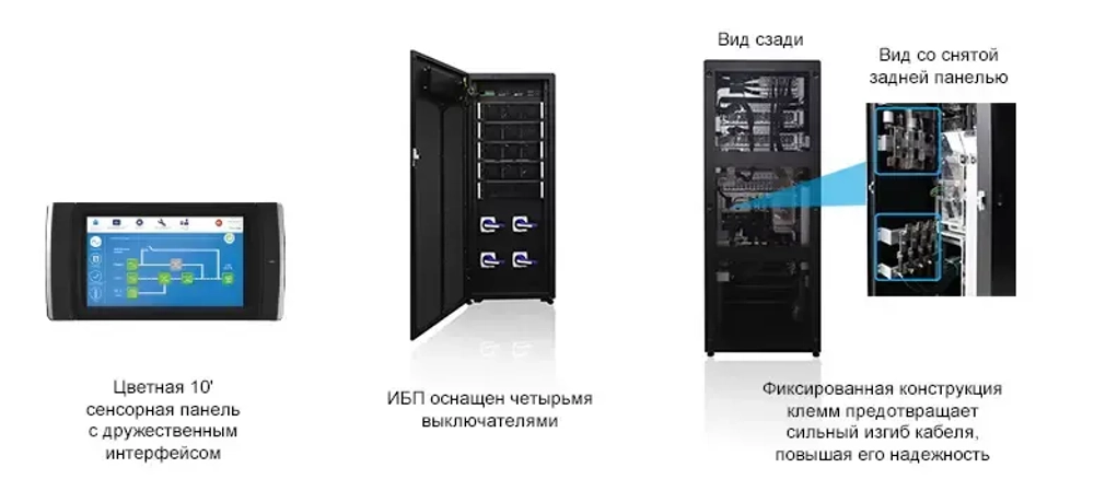ИБП DELTA HPH-Series 160 kVA 3-3 GES164HH3300