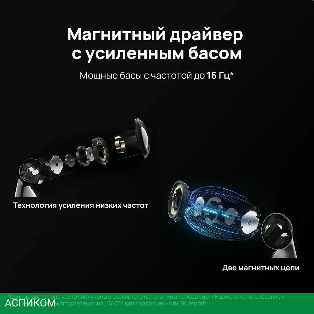 Наушники Huawei FreeBuds 5 T0013 керамический белый (55036456)