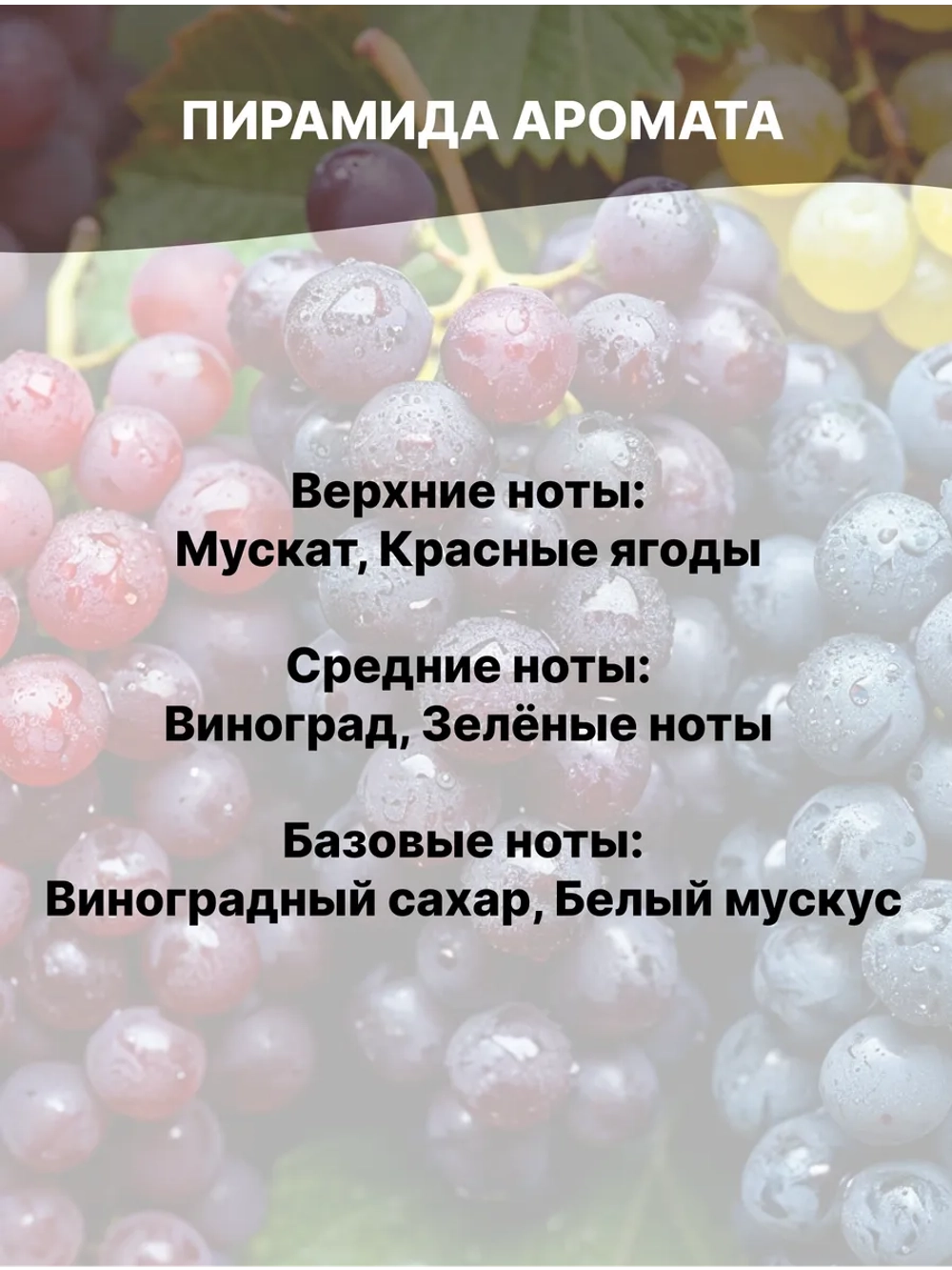 Отдушка Виноград 1 кг