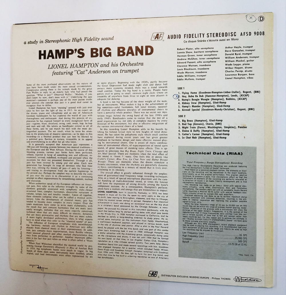 Винтажная виниловая пластинка LP Lionel Hampton And His Orchestra Hamps Big Band (France 1962)