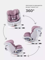 Автокресло RANT UB619 "NITRO" isofix Grey/Pink группа 0+-1-2-3  (0-36 кг)