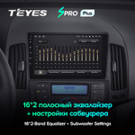 Teyes SPRO Plus 9" для Hyundai i30 2007-2013