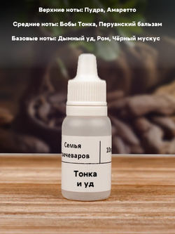 Набор отдушек "Мужские"