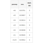 Крючок Decoy одинарный Worm 107 Dody Hook Quard #5 (в упаковке 5 штук)