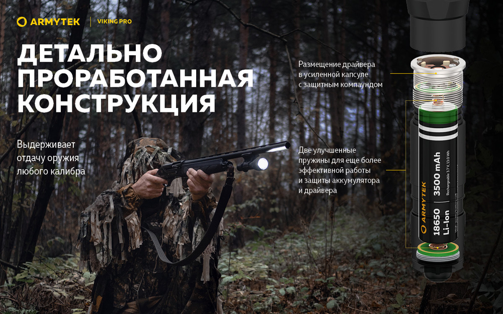 Фонарь тактический подствольный Armytek F07701W Viking Pro Magnet USB (теплый белый свет)