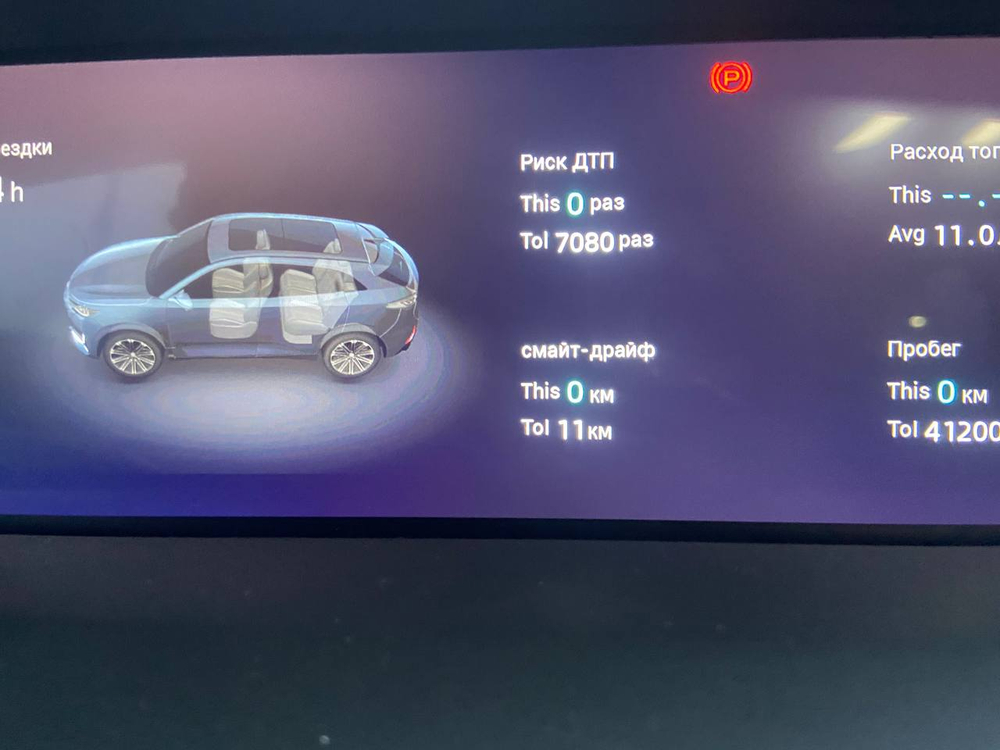 Changan UNI-K Tech 2.0 8AT AWD