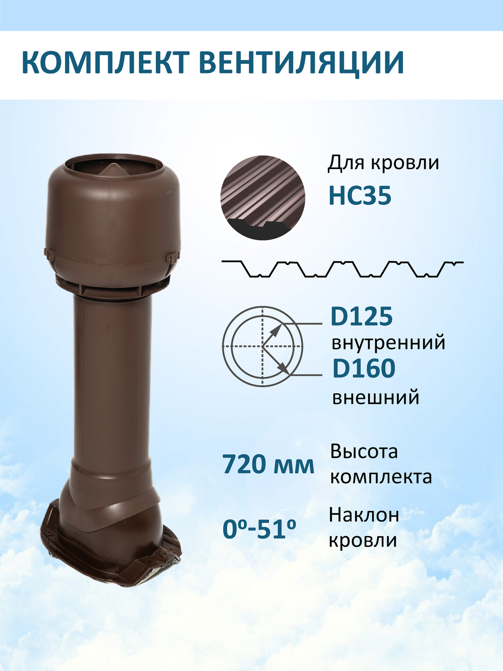 Комплект вентиляции: Вентиляционный выход изолированный D125/160/700 утепленный, проходной элемент PROF-35 для металлопрофиля кровельного профнастила 35мм, колпак вентиляционный TP D 160 мм, коричневый