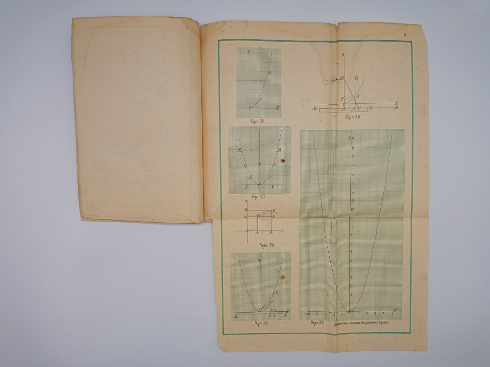 "Учение о простейших функциях, их графиках и теория пределов". 1918 г.