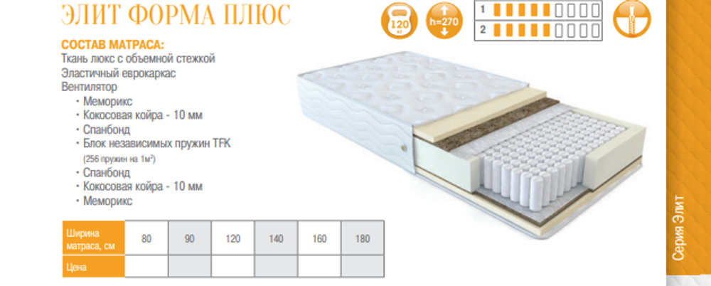 МАТРАС ЭЛИТ ФОРМА ПЛЮС