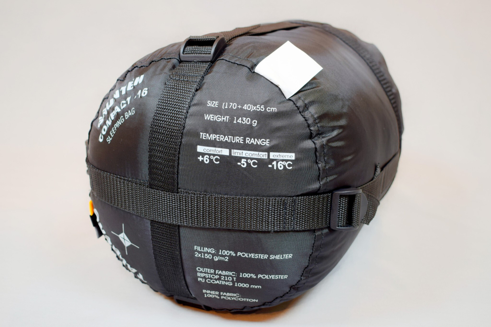 Спальник Talberg Grunten -27C