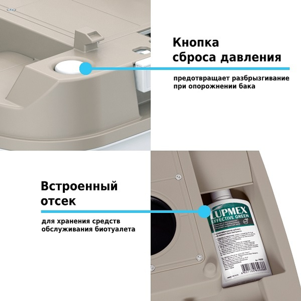 Биотуалет Lupmex 79122P 18л с индикатором с пробниками гранул