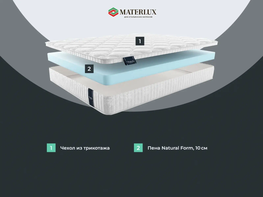 Матрас Materlux Turi