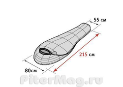 Alexika Omicron Platinum