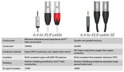 Кабель iFi Audio 4.4 to XLR Cable se