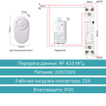 Контактор GRITT Electric 25А 220AC c дистанционным управлением, A2101R