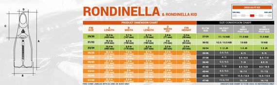 Ласты Cressi Rondinella Yellow Желтые