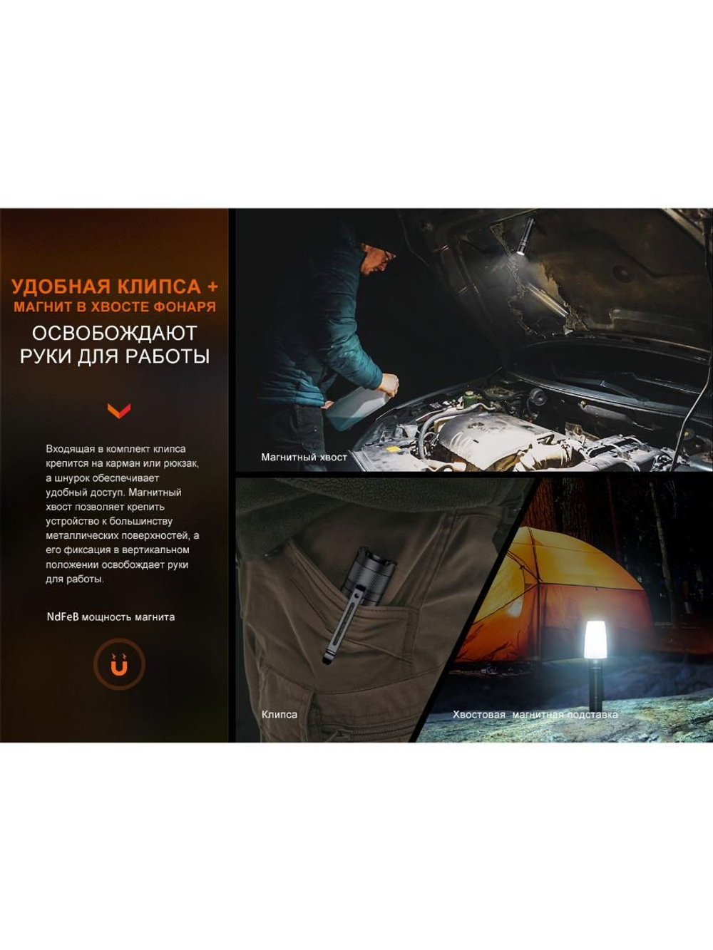 Фонарь Fenix E35R бирюзовый граффити 3100 люмен EDC/Search 21700