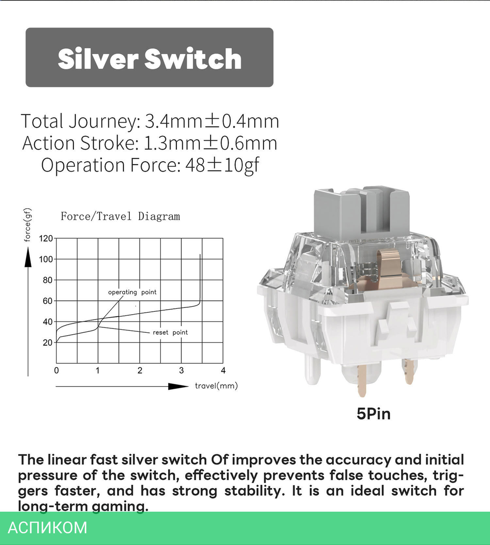 Клавиатура Royal Kludge RK-M75 K Silver switch/Taro milk