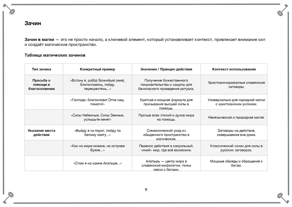 Заговор и Оговор. Как делать правильно в рунической практике?