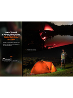 Фонарь налобный Fenix HM23