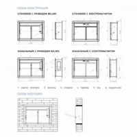 Клапан дымоудаления СКАД-2(EI120)-Д-700x700