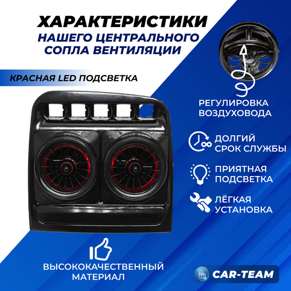 Центральное сопло панели приборов ВАЗ 2110, 2111, 2112 (европанель) регулируемое, в стиле AMG с красной подсветкой