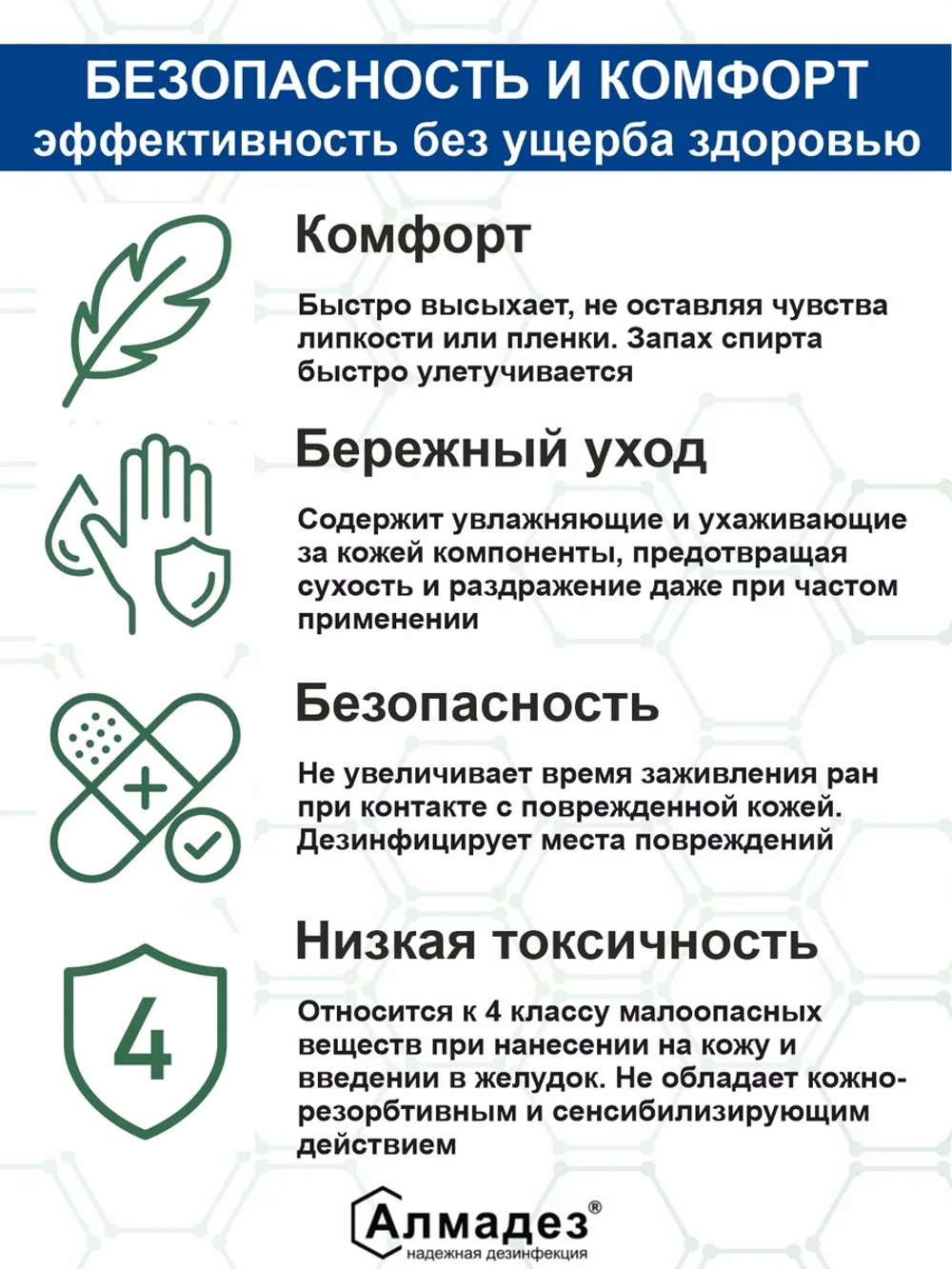 Спиртовой антисептик для рук и поверхностей, спрей