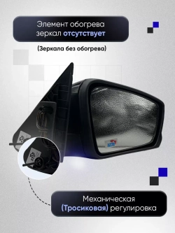Зеркала Гранта Калина 1, 2 Датсун Механика Без обогрева