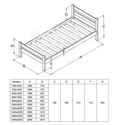 Кровать Классика 1200 х 2000 сосна, белый акриловый лак
