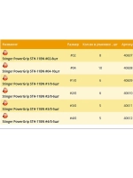 Крючок для рыбалки (тройник) Stinger Owner с каплей ST36 №05 FT, (1 упаковка по 10 штук)