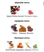 Mashrabya Lattafa Perfumes