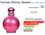Fantasy Britney Spears