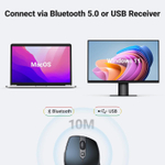 Мышь оптическая беcпроводная MU001, 2.4 GHz&BT, Blue UGREEN 15807