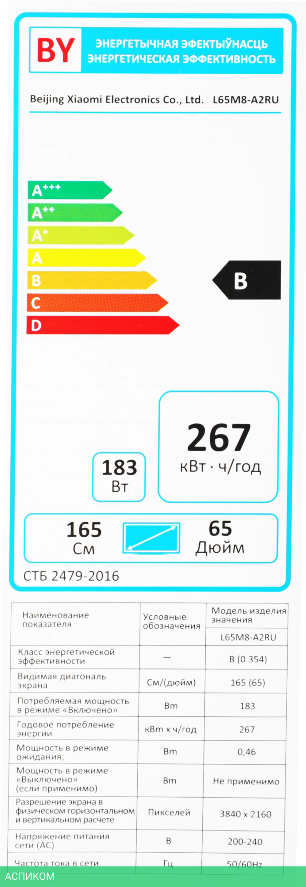 Телевизор LED Xiaomi 65" TV A2