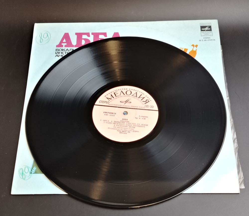 LP АББА - Альбом / ABBA - The Album. Виниловая пластинка 12 дюймов. Мелодия СССР 1978 год.