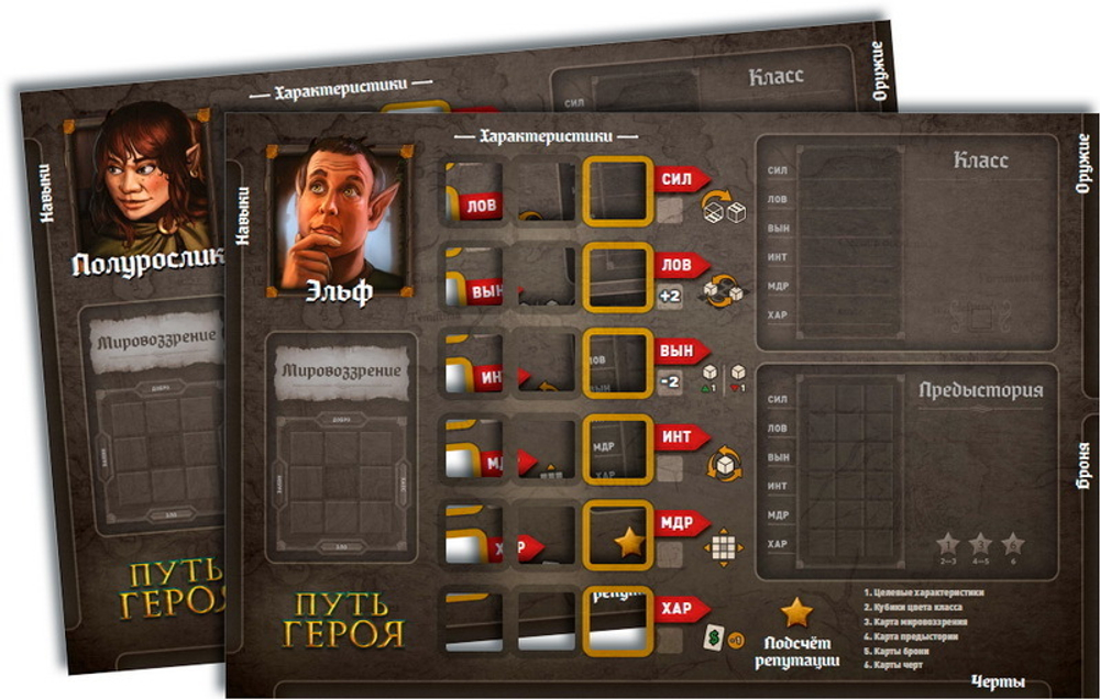 Путь Героя / Roll Player